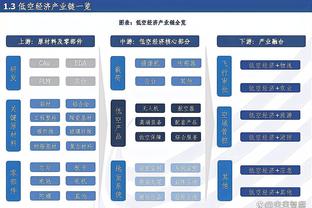 麦穗丰：同曦大面积轮休注定比赛没啥看点 这时候非常想念张昊